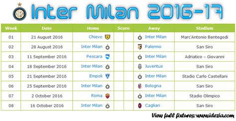 inter milan fixtures and results